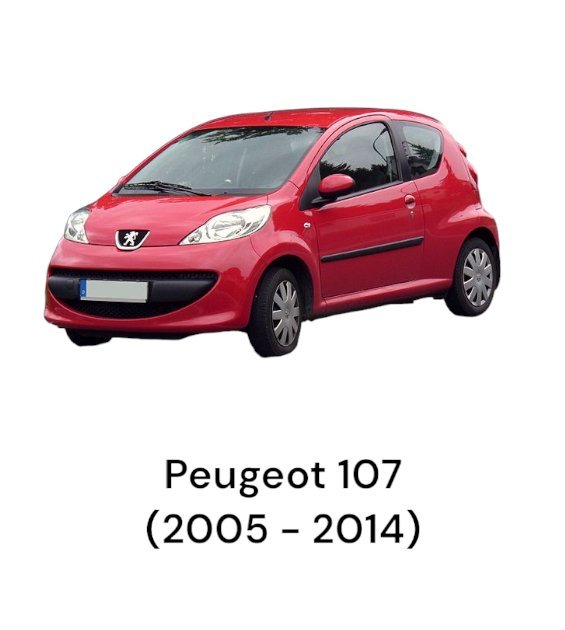 Starter Motor Peugeot 107 1.0 Petrol (2005 - 2014) CODE:28100 - 0Q012D - F&P CRASH SRLS - Used Parts