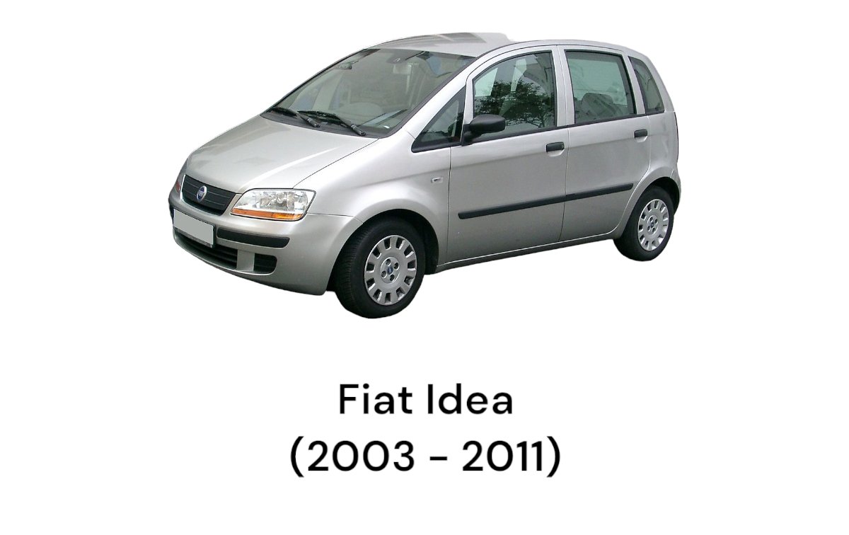Specchio / Specchietto Esterno Manuale Destro Fiat Idea (2003 - 2011)cod.0158460 - F&P CRASH SRLS - Ricambi Usati