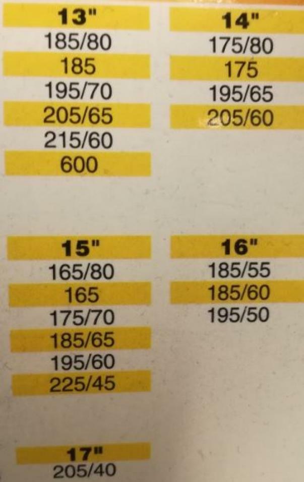 Catene Da Neve Omologate 9 mm Gruppo 7 Lubex cod : 8689 - F&P CRASH SRLS - Ricambi Usati