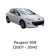 Compressore Aria Condizionata Peugeot 308 I 1.6 Benzina (2007 > 2014) cod.447190 - 8112 - F&P CRASH SRLS - Ricambi Usati