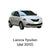Cremagliera Alzavetri / Alzacristalli Posteriore Destra (DX) Lancia Ypsilon (2013>) cod.52024999 - F&P CRASH SRLS - Ricambi Usati