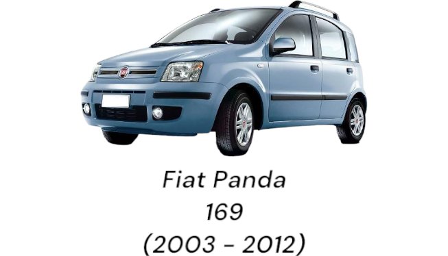 Tachimetro / Contachilometri Fiat Panda (169) 1.2 Benzina (2003 > 2011) cod.51871010 - F&P CRASH SRLS - Ricambi Usati
